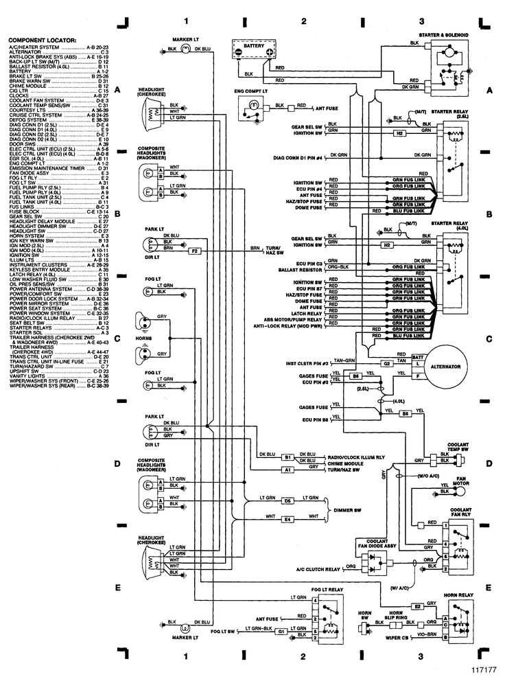 2001 jeep xj fuse box diagram
