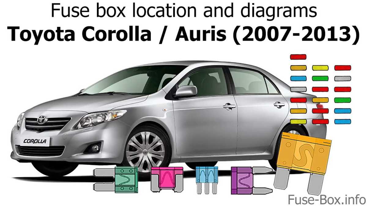 2009 corolla fuse box diagram