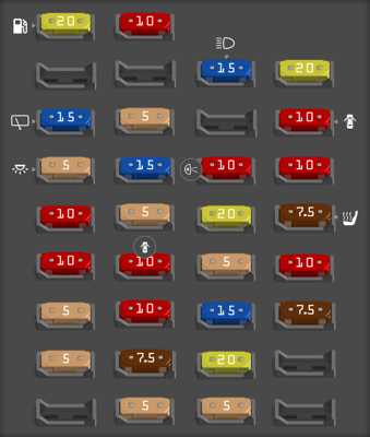 2014 volvo truck fuse box diagram