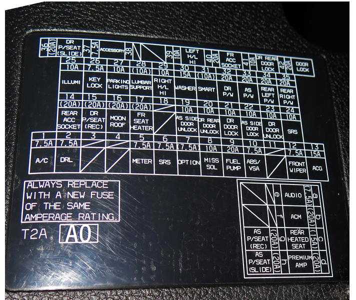 2016 honda accord sport fuse box diagram