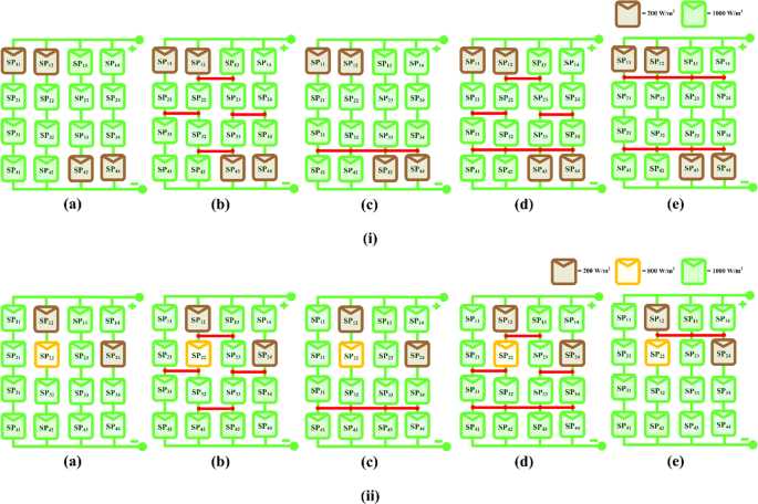 04 freestar fuse box diagram 04 freestar fuse box diagram