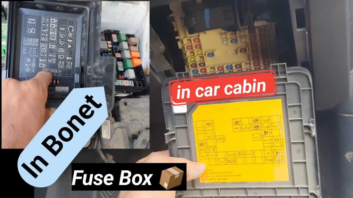 hyundai i20 fuse box diagram