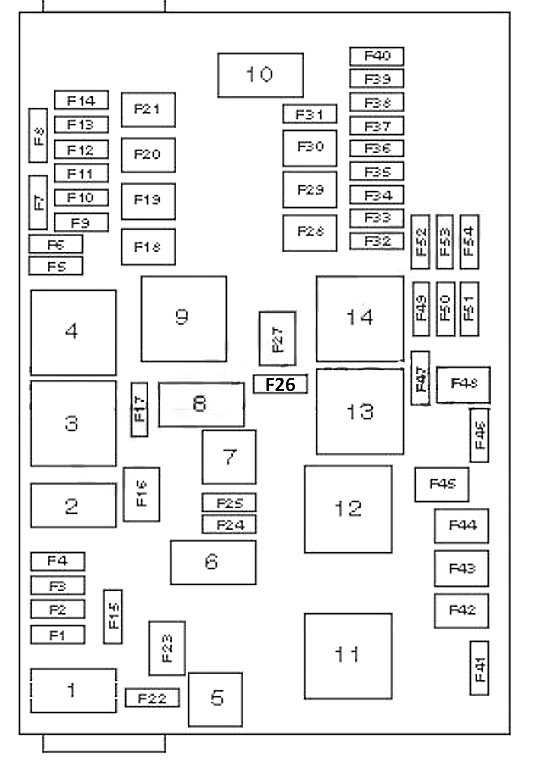 vauxhall zafira fuse box diagram 2013