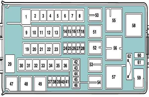 lincoln aviator fuse box diagram