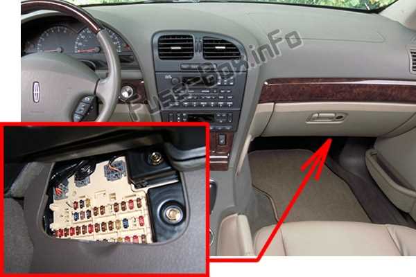 lincoln ls fuse box diagram