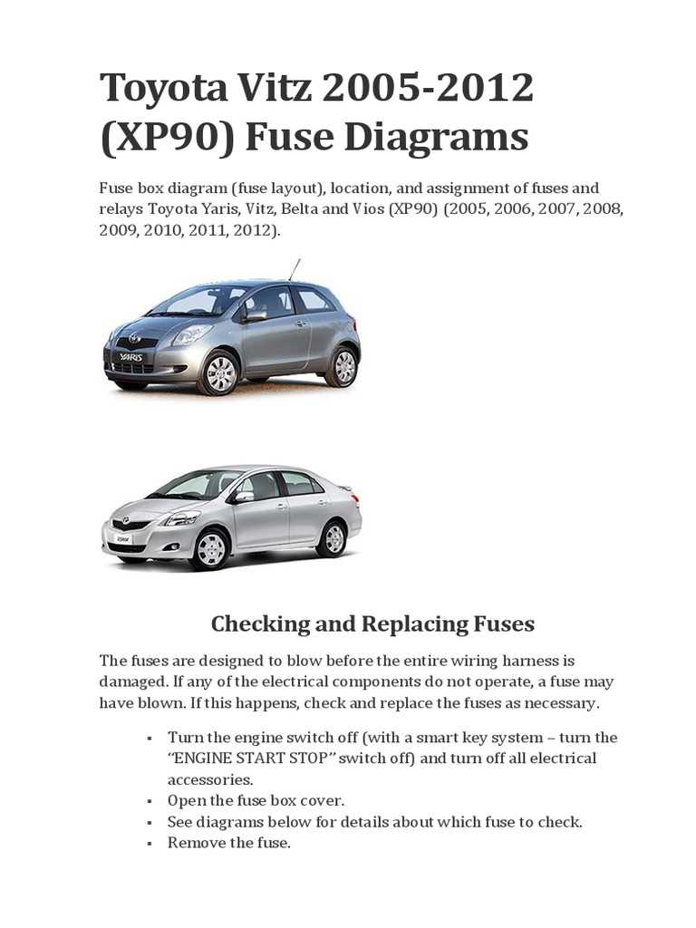 2008 corolla fuse box diagram