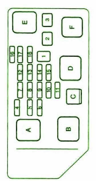 1997 ford mustang fuse box diagram