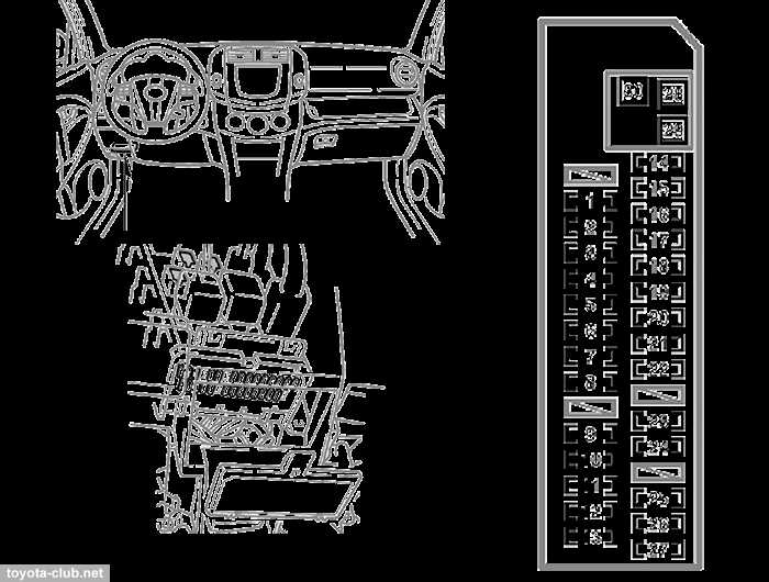 2001 rav4 fuse box diagram