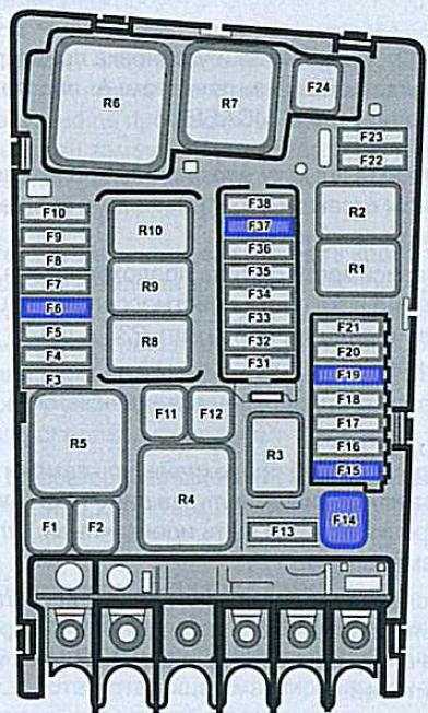 vw mk7 fuse box diagram