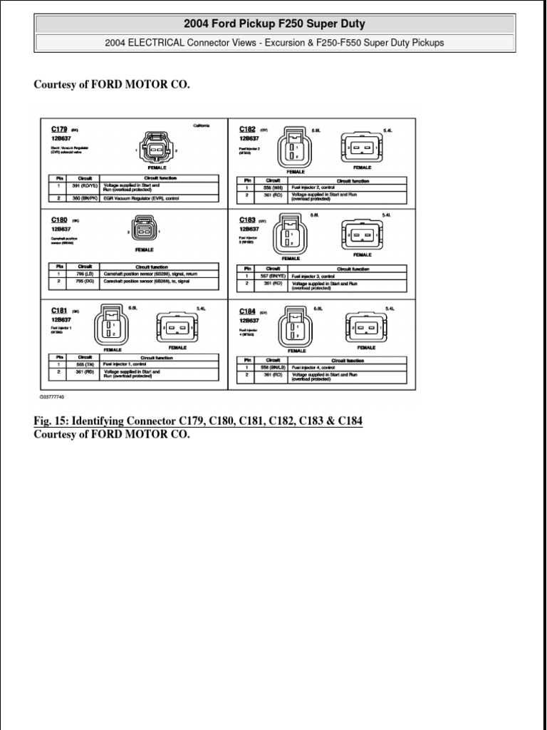 2004 f350 6.0 fuse box diagram 2004 f350 6.0 fuse box diagram