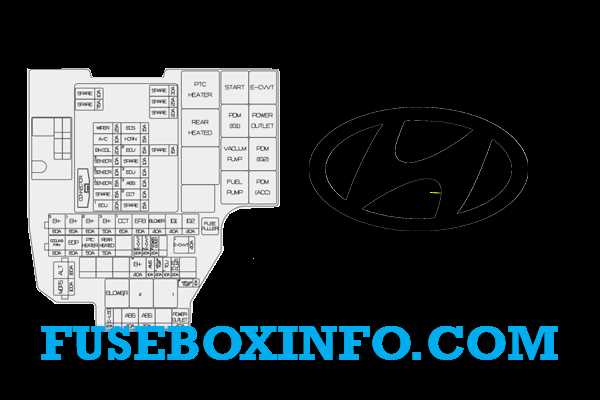 hyundai elantra 2015 fuse box diagram
