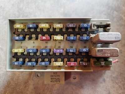 1994 grand cherokee fuse box diagram