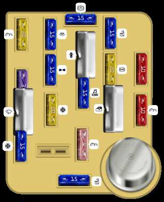 1992 ford aerostar fuse box diagram