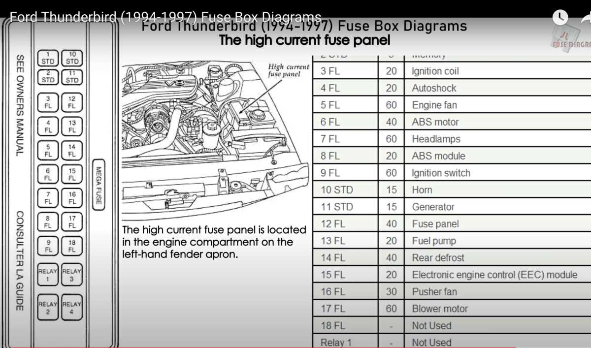electric fan fuse diagram