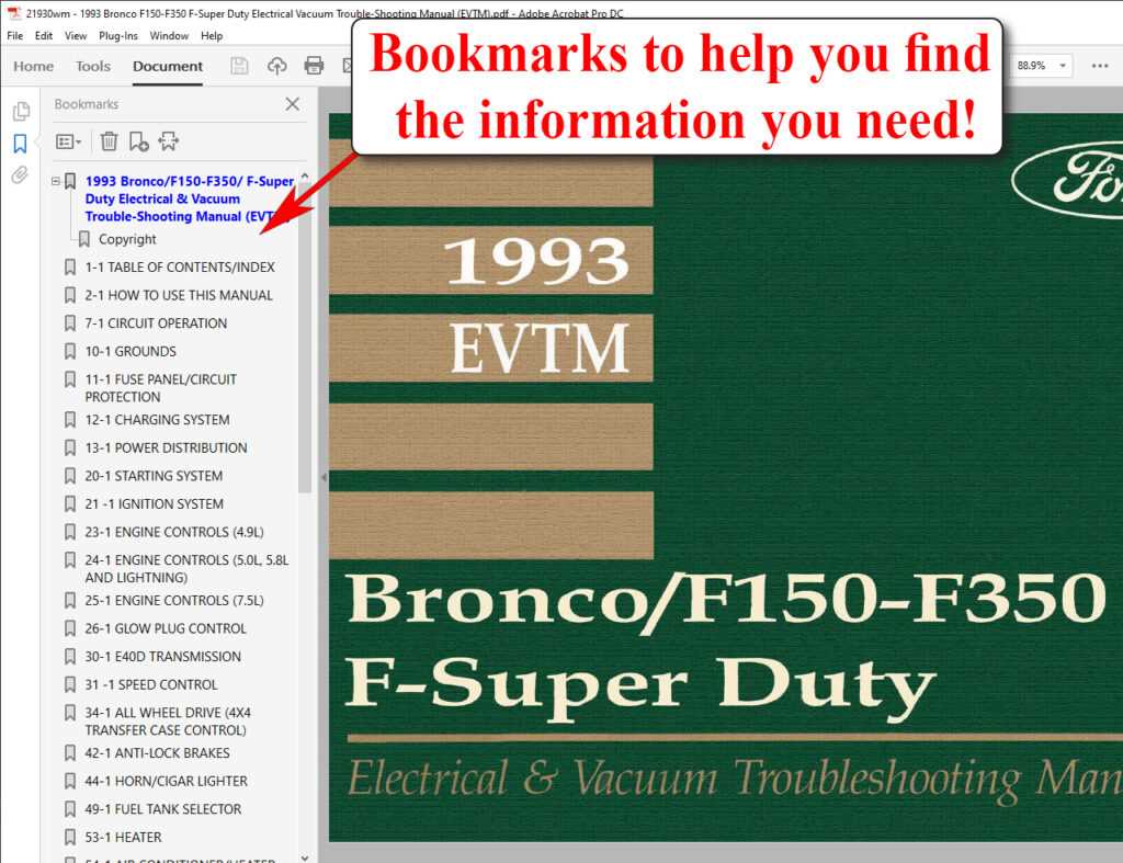 1993 ford 350 fuse diagram