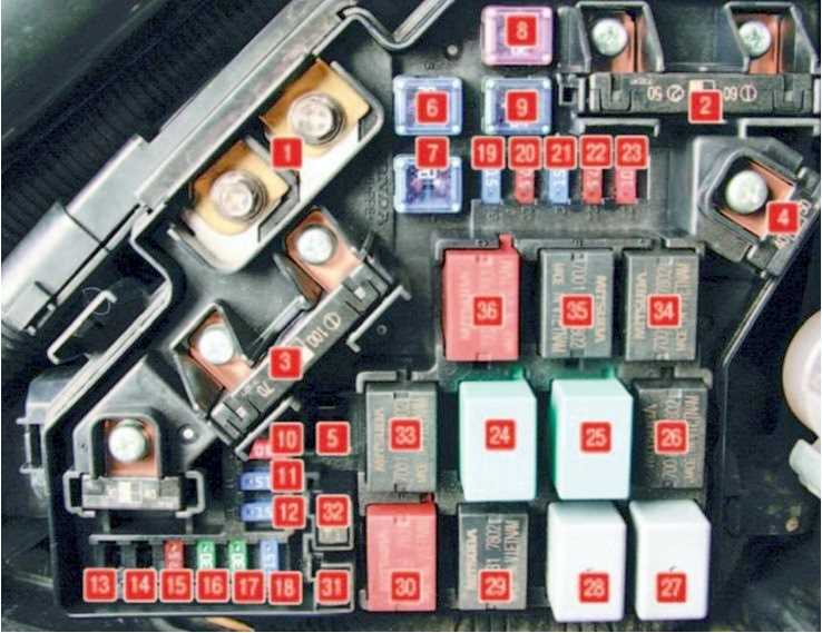 2012 honda civic engine fuse box diagram 2012 honda civic engine fuse box diagram