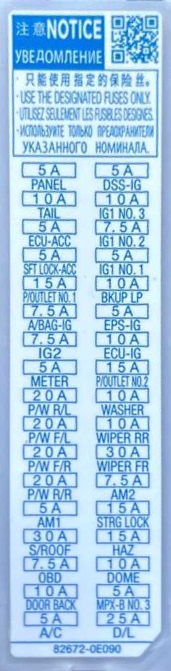 toyota highlander fuse box diagram