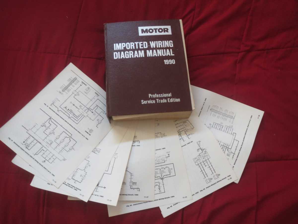 1990 nissan 240sx fuse box diagram