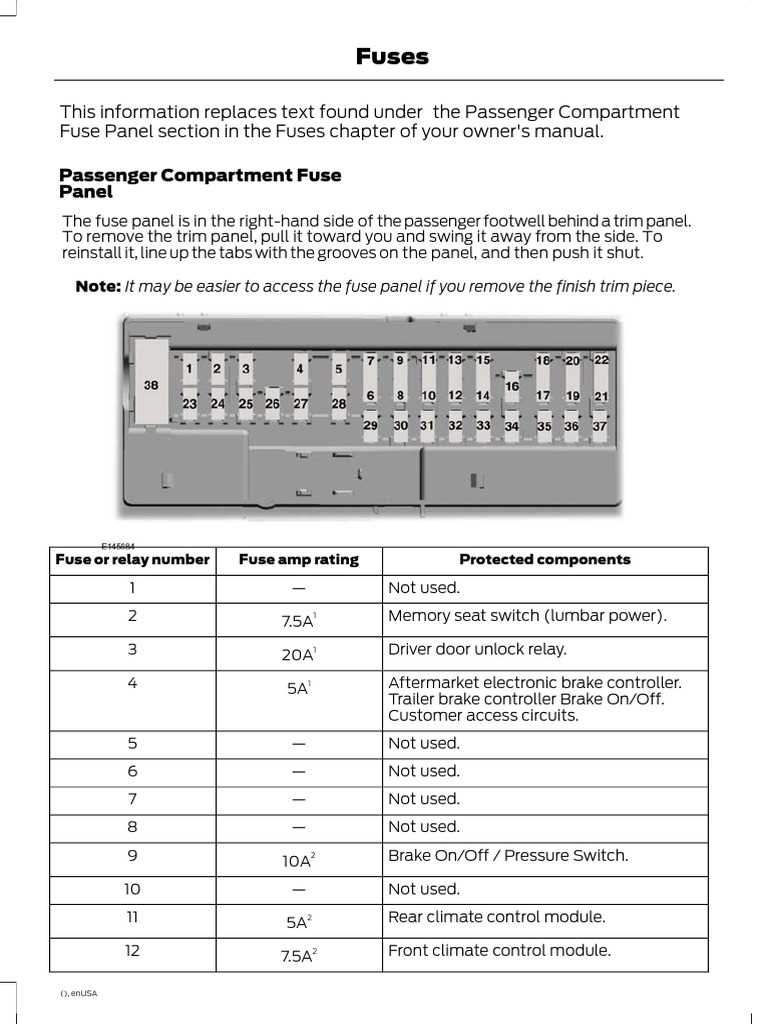 2008 ford f250 diesel fuse box diagram