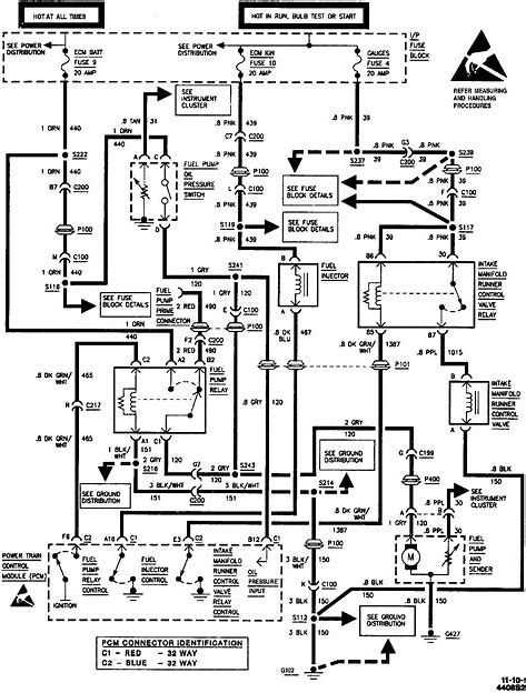 2001 chevy silverado 1500 fuse box diagram