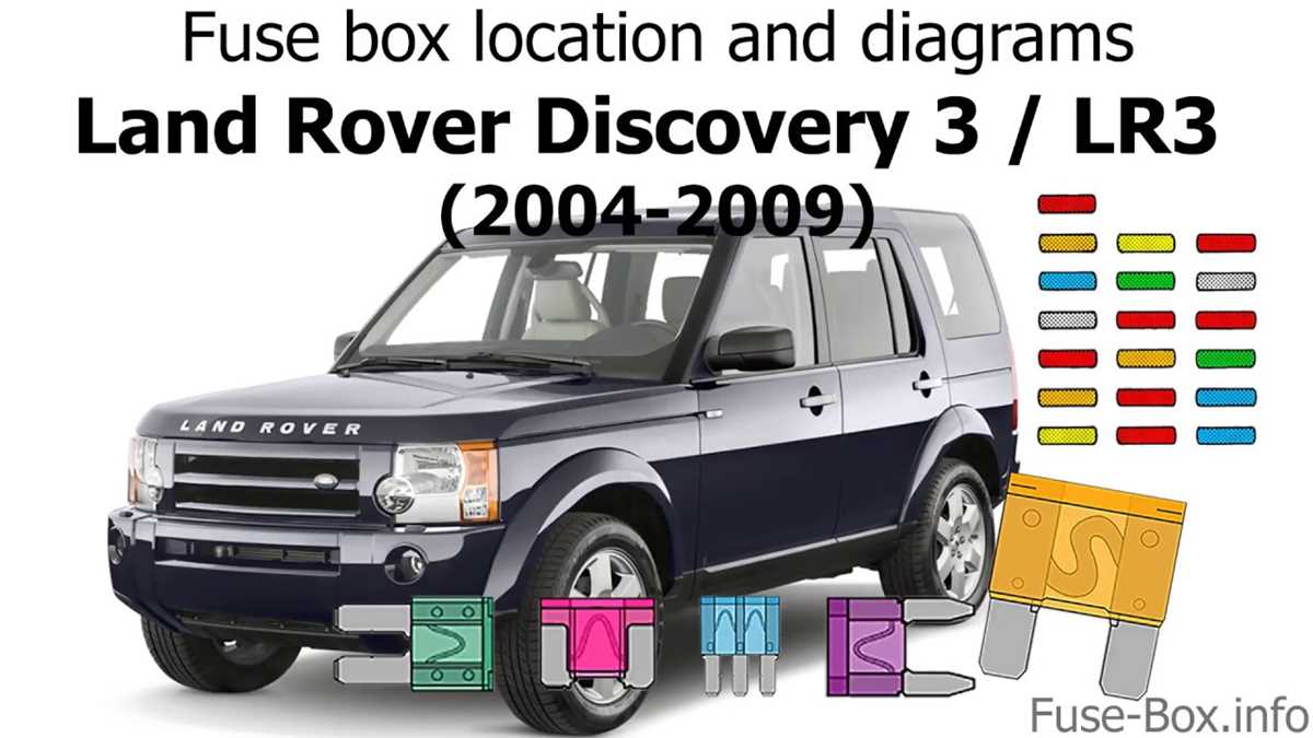 2009 range rover fuse box diagram