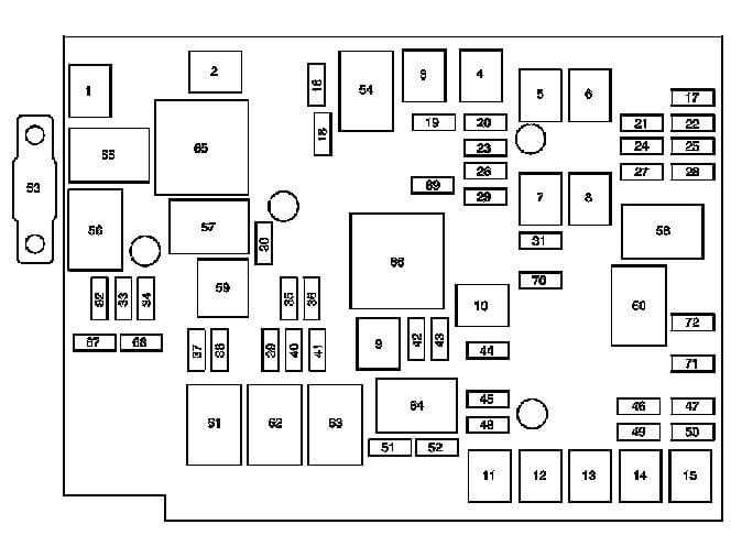 chevy equinox fuse diagram