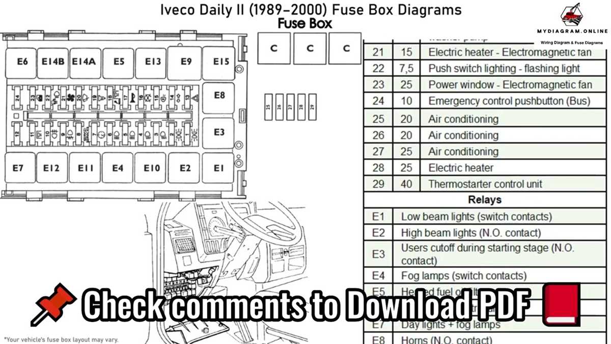 llv fuse diagram