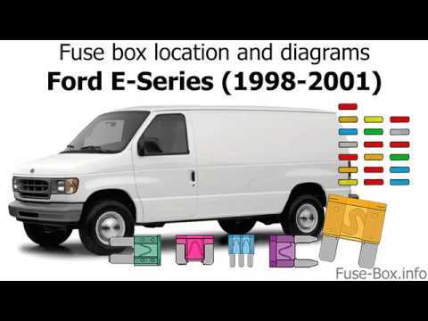 e150 fuse box diagram e150 fuse box diagram