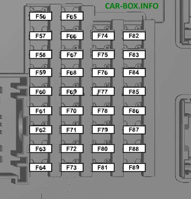 ford ranger 3.2 fuse box diagram