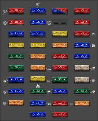 volvo s80 fuse diagram