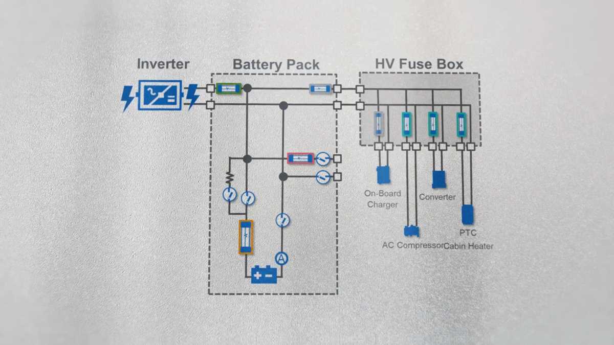 fuse on wiring diagram