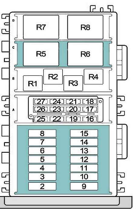 2000 cherokee fuse panel diagram