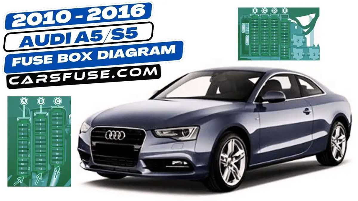 audi a5 2010 fuse box diagram audi a5 2010 fuse box diagram