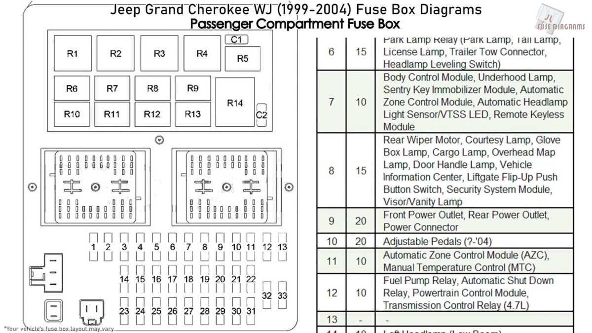 2001 jeep fuse box diagram