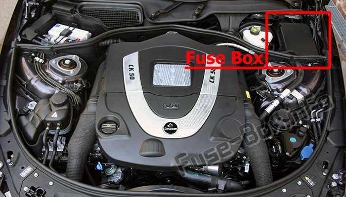 location 2007 s550 fuse diagram