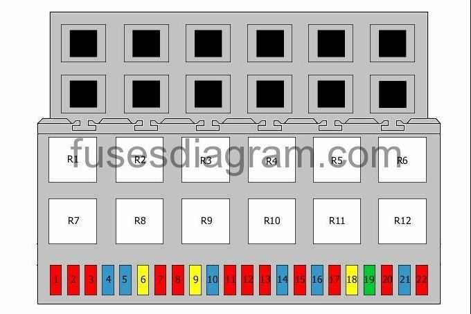 1999 vw cabrio fuse panel diagram
