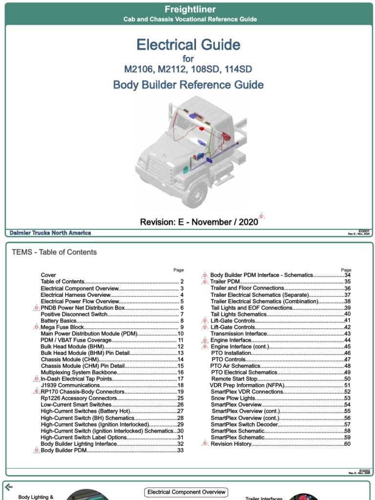 freightliner century fuse box diagram