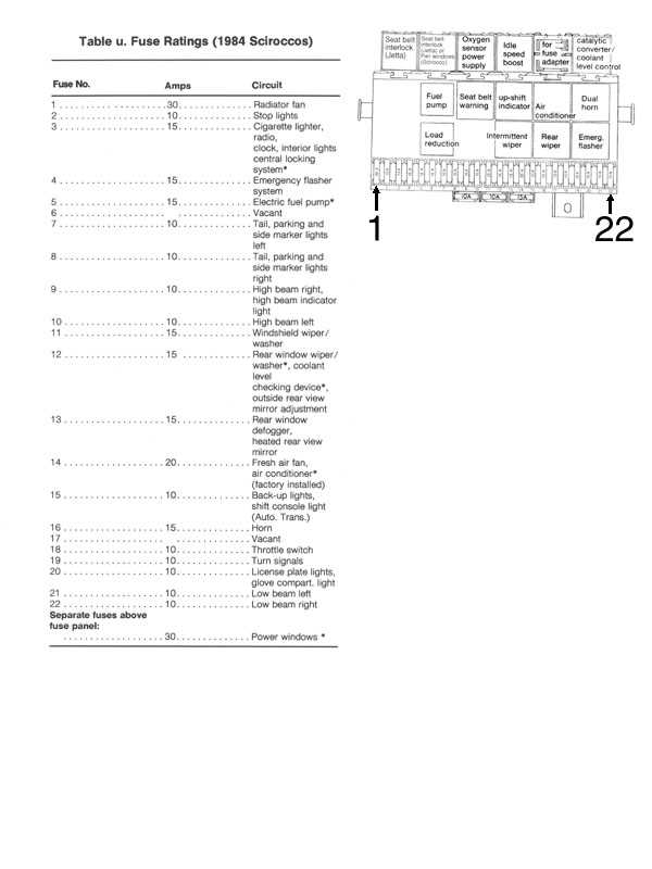 2004 vw gti fuse box diagram
