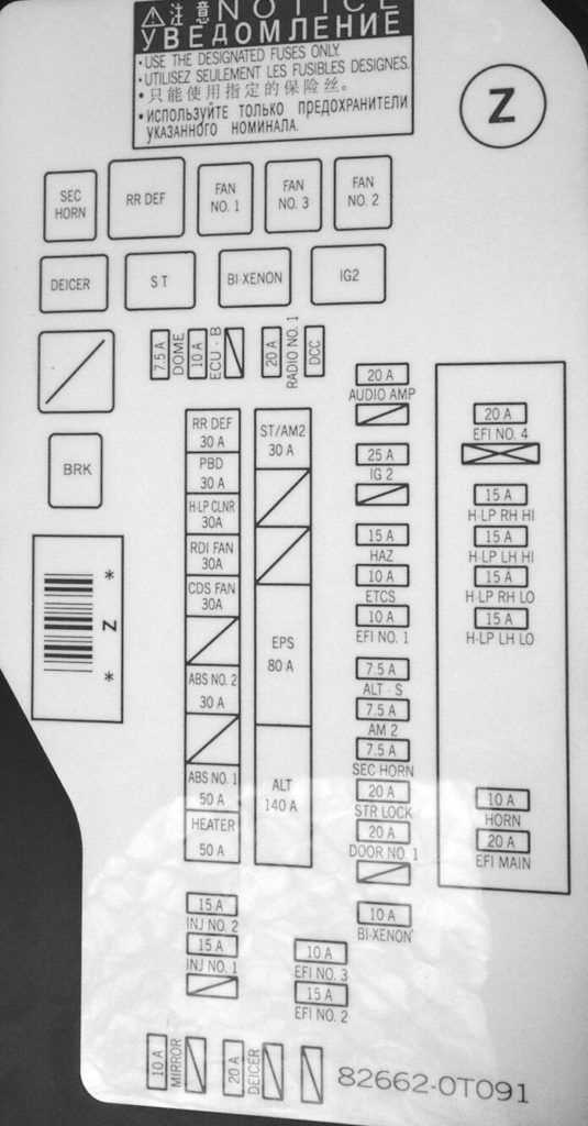 2021 camry fuse box diagram