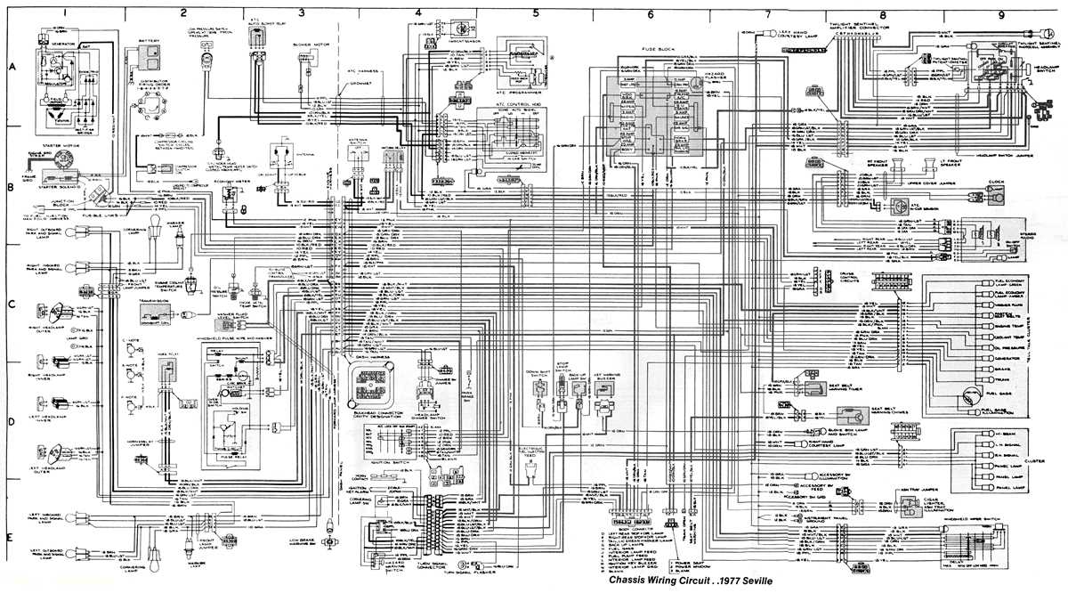 1976 cadillac sedan deville fuse box diagram