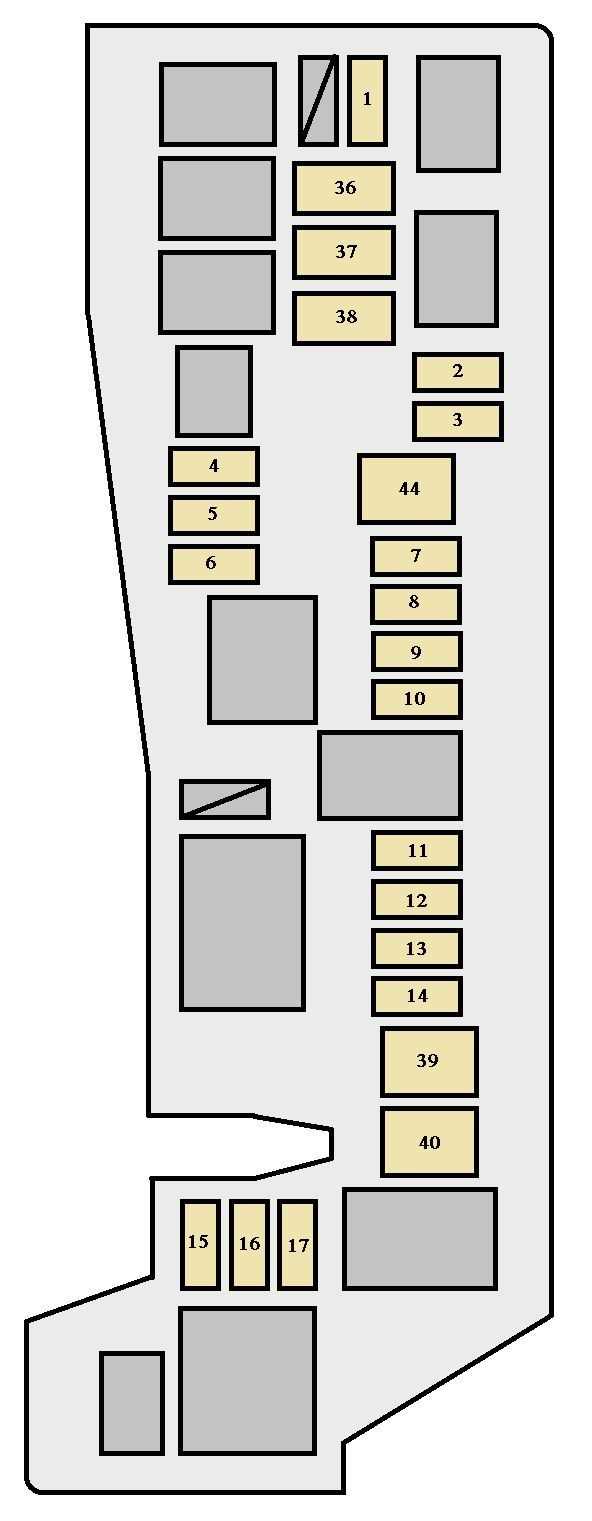 2006 corolla fuse box diagram