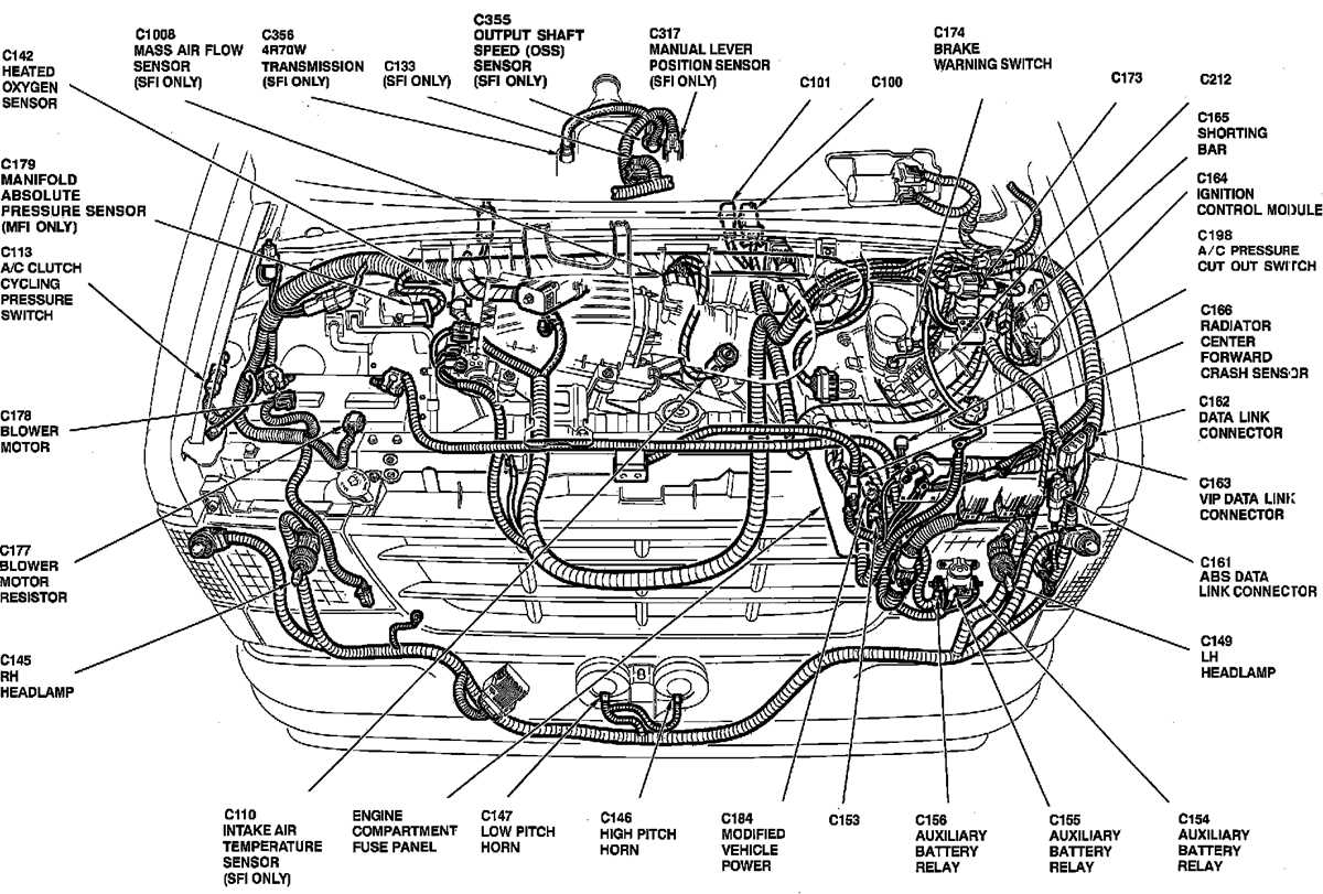 1994 ford econoline e350 fuse box diagram