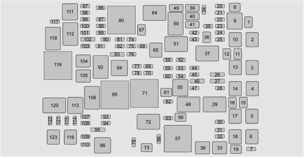 2015 chevy tahoe rear fuse box diagram