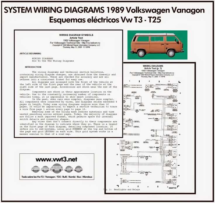 1989 vanagon fuse diagram