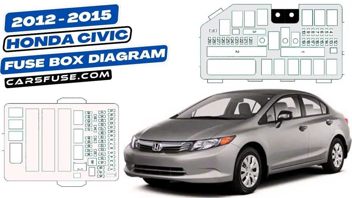 2012 civic si fuse box diagram