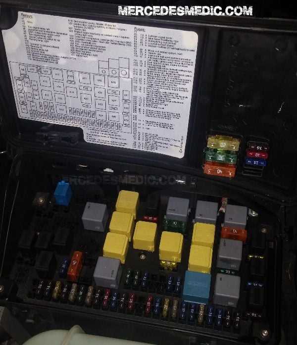 05 mercedes clk 320 fuse box diagram