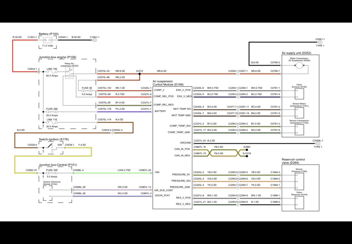lr3 fuse diagram