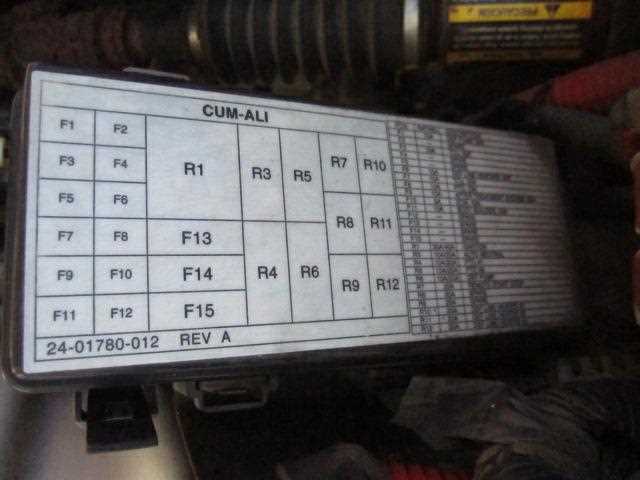 2018 freightliner m2 fuse box diagram