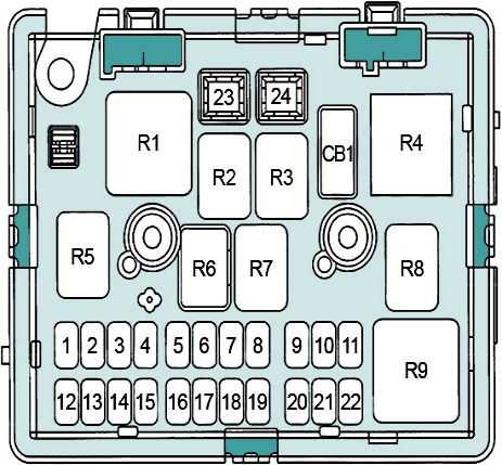 2000 gmc savana fuse box diagram
