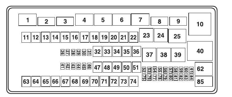 1994 ford econoline 150 van fuse box diagram